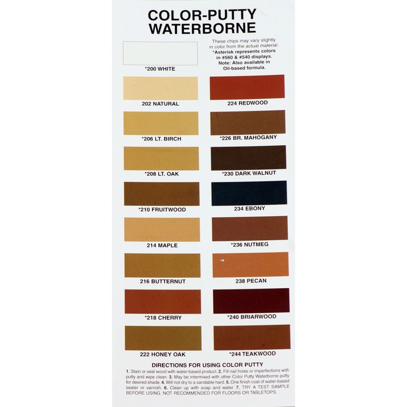 Waterborne Custom Blending Kit by Color Putty - Includes Sixteen