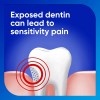 Sensodyne Extra Whitening Dientes Sensibles Anticaries