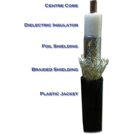 Cable Assemblies Now -Times Microwave LMR-400 12 feet Coaxial Cable N-Male to N Male Connectors