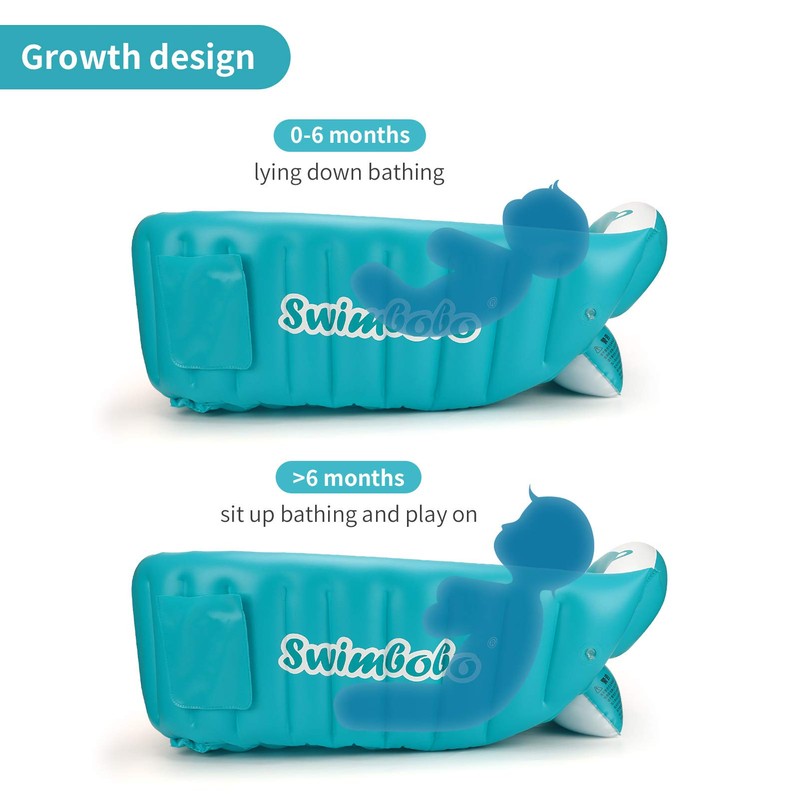 Swimbobo Inflatable Baby Bath Tub Portable Foldable Travel Mini Swimming