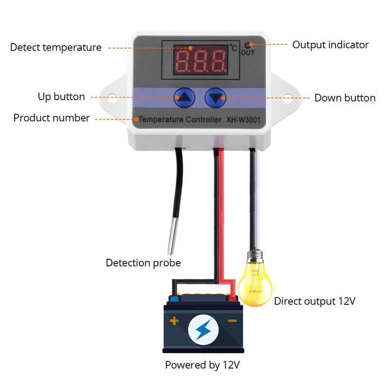 QWORK Digital LED Temperature Controller Module, Thermostat Switch, Digital Thermostat
