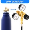MEANLIN MEASURE Argon CO2 Regulators Gauges Gas Welding Regulator CGA580