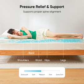 Marsail 2-inch Twin Memory Foam Mattress Topper, Gel Infused Cooling Mattress Topper, Soft Mattress Topper for Sleeper Sofa, RV, Camper, CertiPUR-US Certified