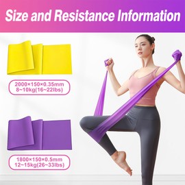 iMoebel Theraband Set of 2 Gymnastics Bands Fitness Bands 2 Strengths 8-10 kg / 12-15 kg Extra Long 1.8 + 2 Metres Premium Exercise Band Resistance Bands for Yoga, Pilates, Crossfit, Rehabilitation