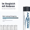 Ansmann Max E AA 2100 mah Low Self Discharge 4pk.