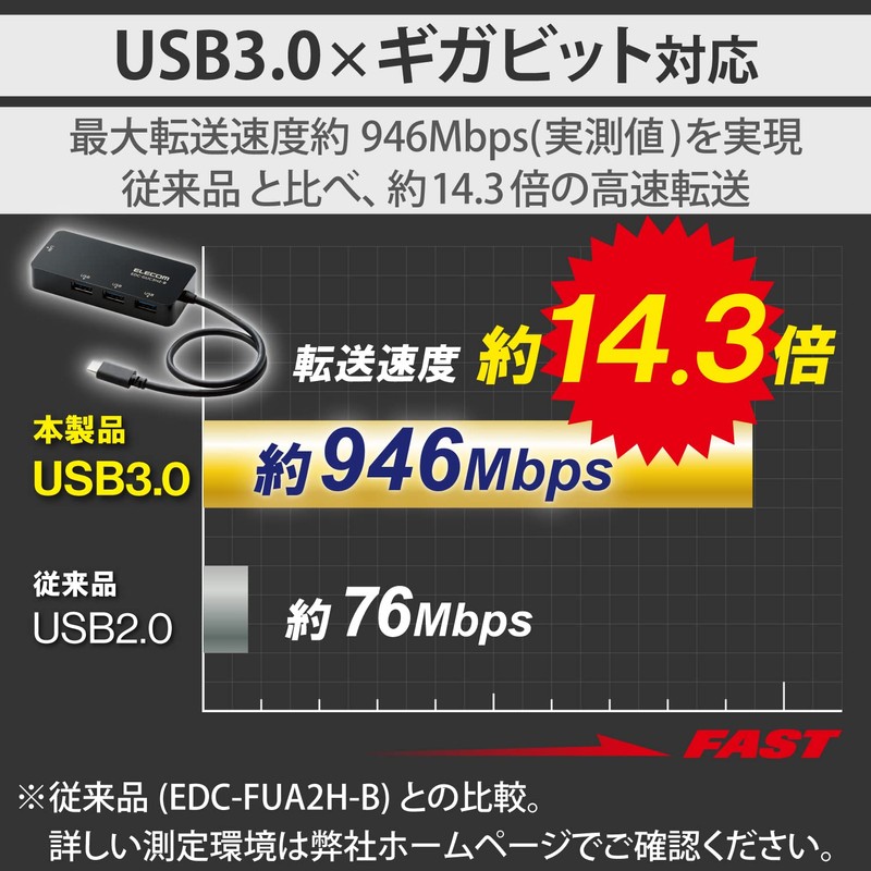 Elecom EDC-GUC3H2-B Wired LAN Adapter USB3.1 Gen1 (USB3.0) Type-C USB-C