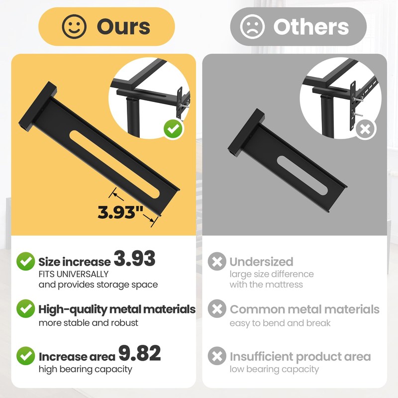 Ruiru Bro Universal Headboard Brackets for Adjustable Bed Base, Headboard