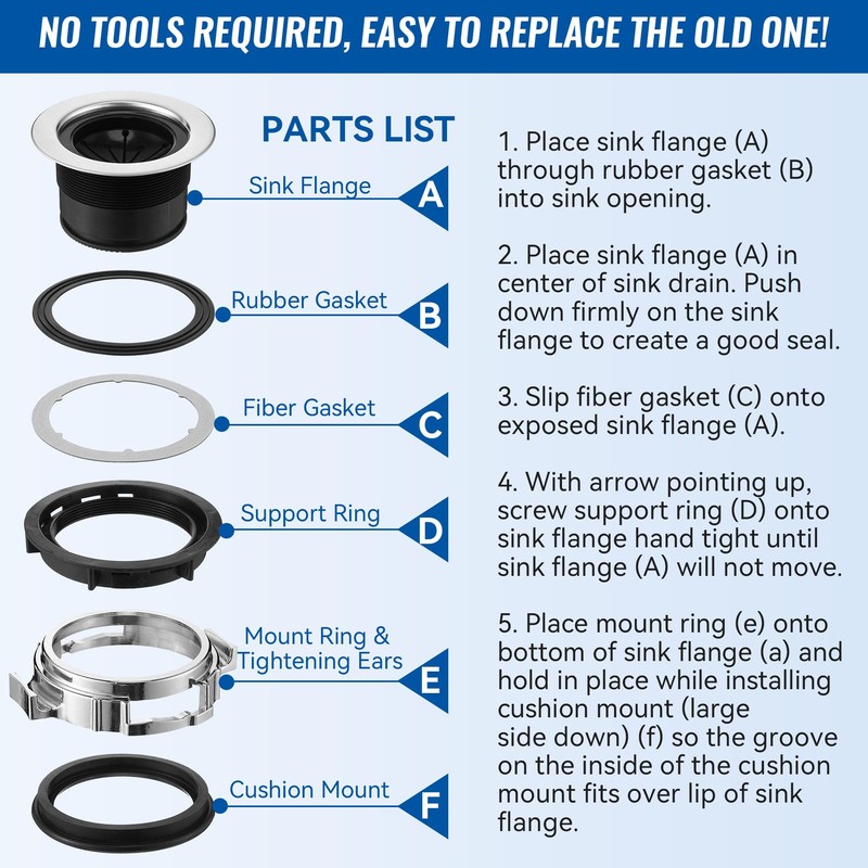 Saillong Garbage Disposal Sink Flange Kit with Garbage Disposal Stopper