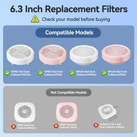 CCTIVED 5 Pack Nail Dust Collector Filter Compatible for MelodySusie HPro SProR Nail Dust Collector, Replacement Filters for Nail Dust Vacuum Machine, Salon & Home Manicure Accessories