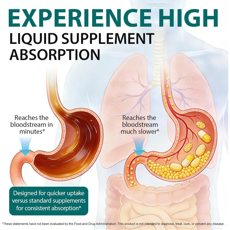 Lymphatic Drainage Drop, 6000mg Equivalent Per Serving