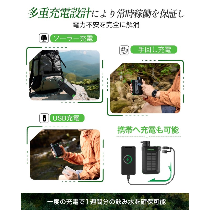 Greeshow GS-2811 GS-2811 Electric Water Purifier, Outdoor Water Purifier, Hand