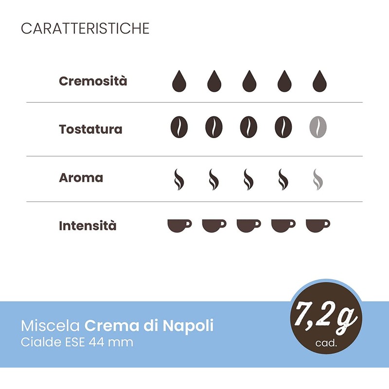 Cialde Caffè Toraldo miscela Crema di Napoli ESE 44 mm