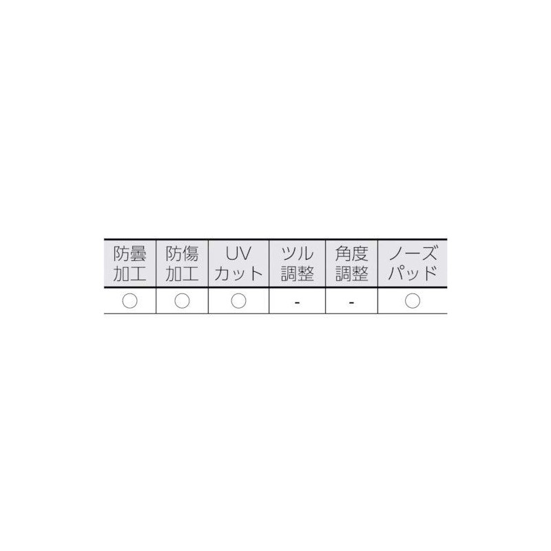 TRUSCO TSG7104Y Single Lens Safety Glass, Yellow Lens