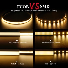 BTF-LIGHTING FCOB COB Flexible High Density Uniform Light LED Strip 8W/m 16.4FT DC12V Warm White 3000K CRI 90+ 8mm Width Dimmable LED Ribbon for Indoor Decoration(No Adapter or Controller)