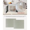 YQBOOM 2 PCS Waveguide Cover, Universal Mica Sheet for All