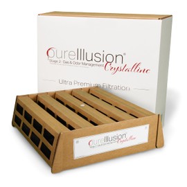 PureIllusion Scientifically Tested Gas & Odor Filter for IQAir HealthPro Series Air Purifier - Ultra Premium Filter fits V5 Cell Module - Genuine Crystalline