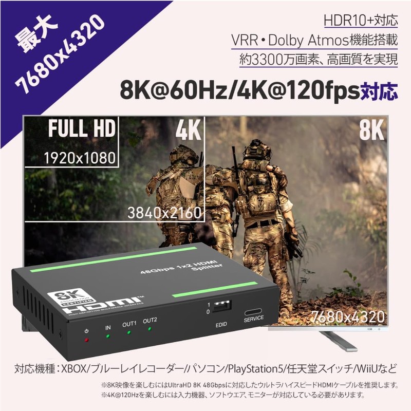 DAIAD HDMI Splitter 8K@60Hz 4K@120Hz VRR Splitter HDCP Release HDR