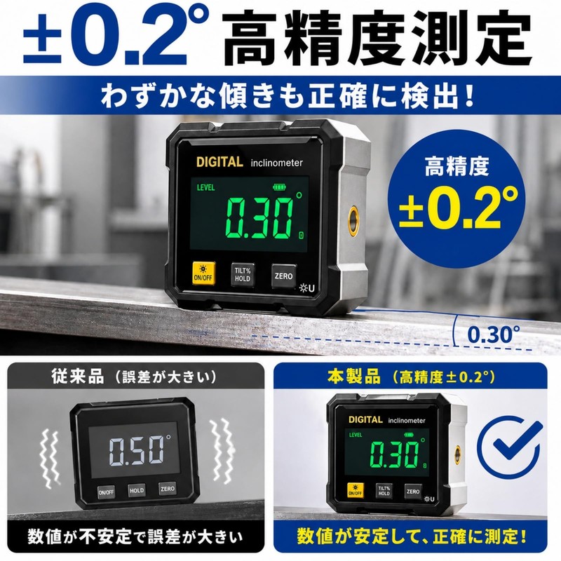 Digital Leveler, Magnetic Digital Angle Meter, Alloy Shell, Strong and