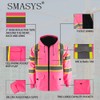 SMASYS Hi-Viz Thick Windproof Raincoat Pink Blazer Safety & Protective