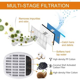 DOGNESS Pet Fountain Filter for D01B & D03 (6 Pieces - 1L&2.2L Filters)