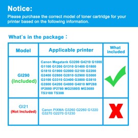 LCL Compatible for Canon GI290 GI-290 (4-Pack Black Cyan Magenta Yellow) Ink Bottle for Canon Megatank G3200 G4210 G1000 G1100 G1200, G1310 G1400 G1800 G1810 G1900 G2000 G2100 G2200 G2400 G2800