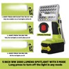 18W 2000LM Cordless LED Work Light Powered by Ryobi 18V