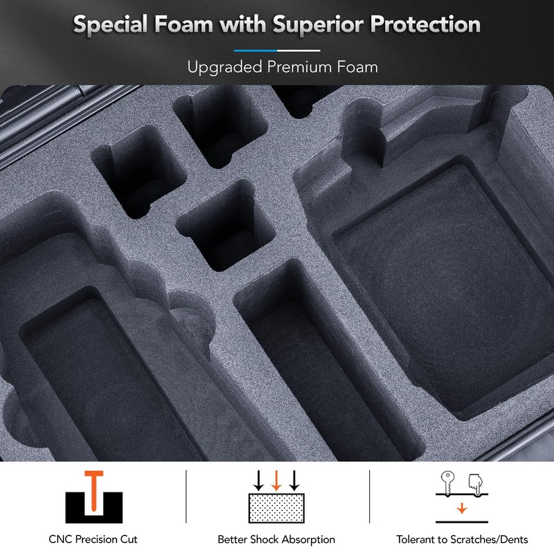 Lykus Titan M350 Waterproof Hard Case for DJI Mavic 3