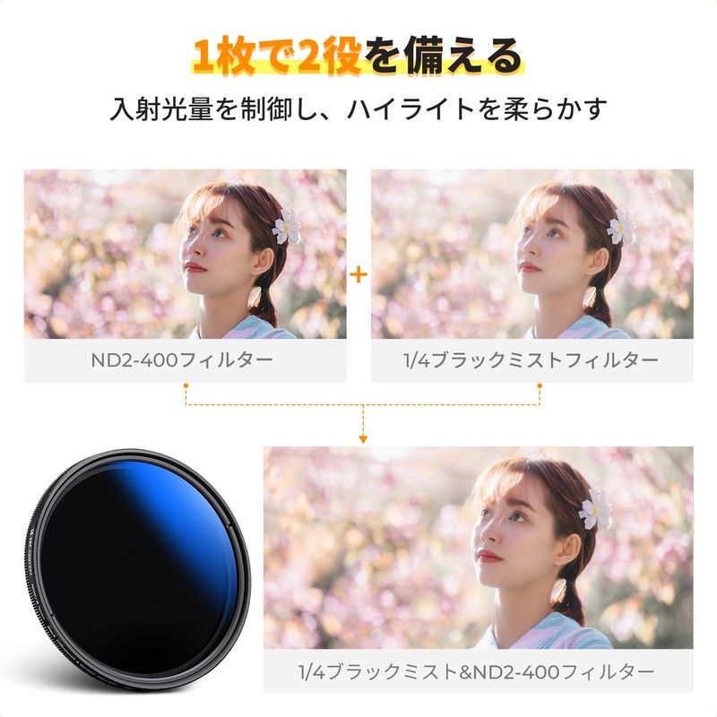 K&F Concept 62mm ND2-400 & CPL & 1/4 Black Mist