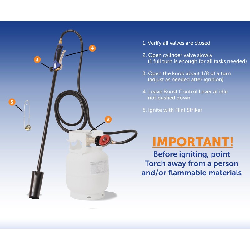 Flame King YSNPQ1000T 100,000 BTU Propane Torch Kit Heavy Duty