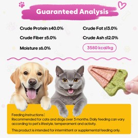 Whiskopia Freeze-Dried Dog & Cat Treats with Watermelon Shapes, Interactive Crunchy Snacks for Indoor Kitten, 100% Natural Chicken Traning Treats for Cat, Small & Medium Dogs, 18 Pack