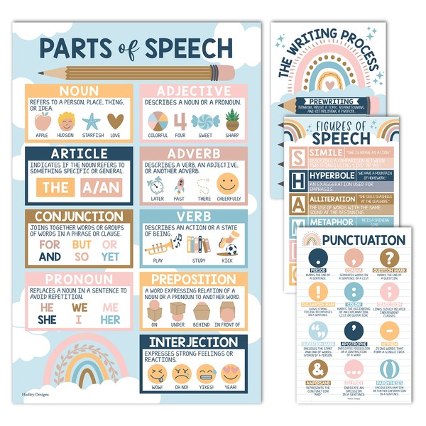 Hadley Designs 4 Boho Grammar Posters For Language Arts, ELA