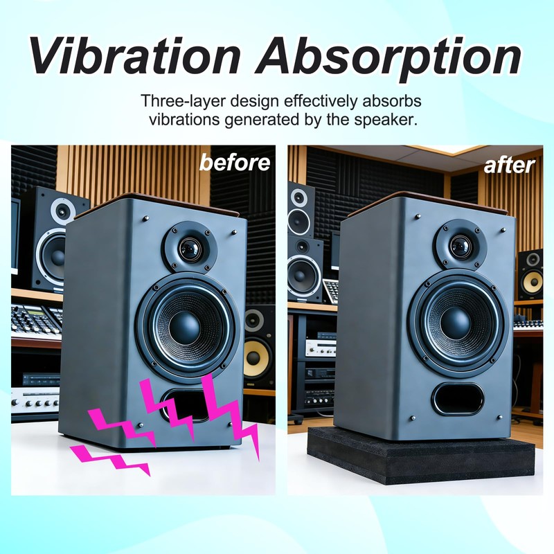 2-Pack Studio Monitor Speaker Noise Isolation Pads 3-Layer Acoustic Stand