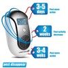 LIGHTSMAX DUAL MODE ULTRASONIC ELECTRO MAGNETIC PEST REPELLER INDOOR PLUG