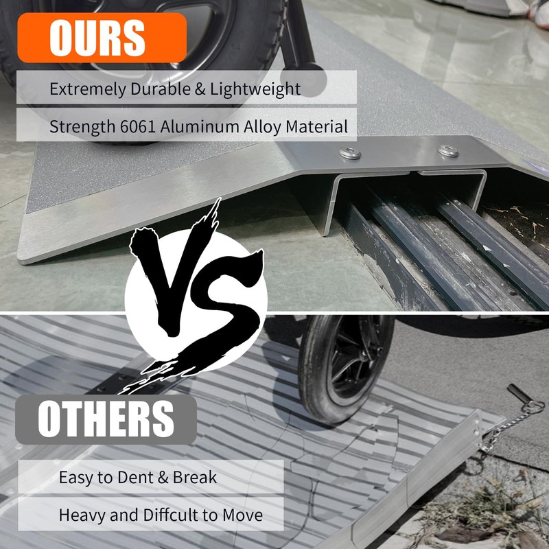 UOKRR Wheelchair Ramp 28.5" W, Bridge Threshold Ramp for Doorways,