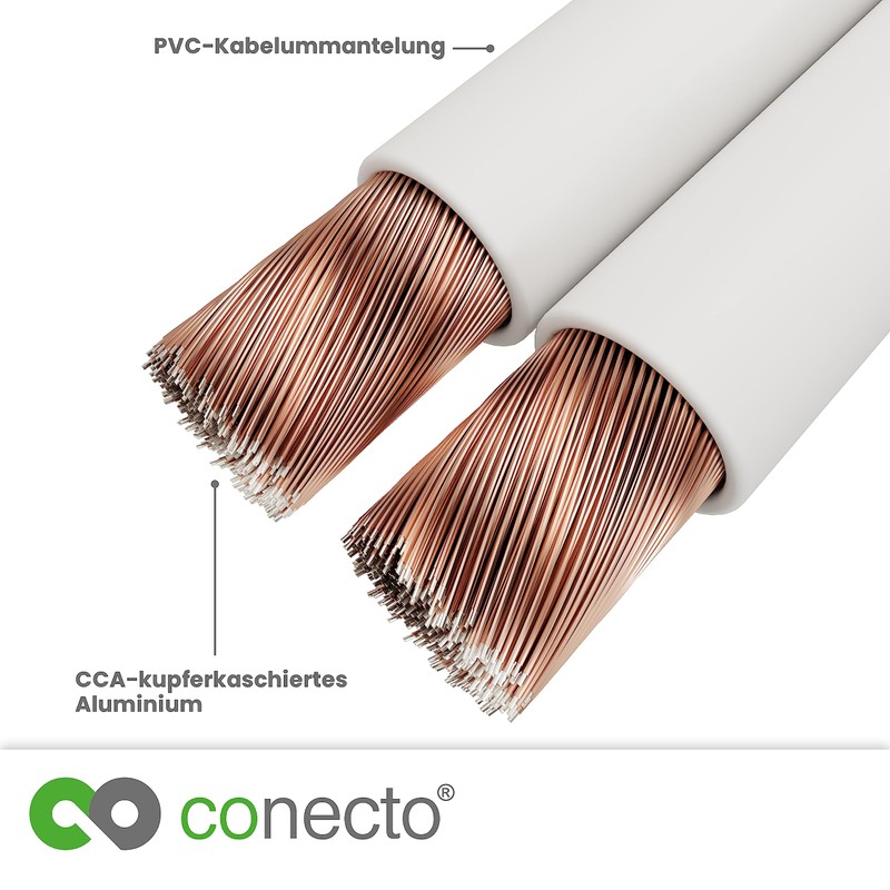 conecto Speaker Cable CCA Speaker Cable 2 x 0.75 mm²