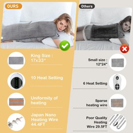 Heating Pads Large 17x33 Electric Heating Pad for Period Cramps Neck and Shoulders and Back Moist Dry Heat Auto Shut Off XL Heat Pad Birthday Gifts for Women Men Dad Mom - Portable Full Body Hot Pads