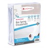 Guardmax Zippered Box Spring Encasement - 100% Waterproof Box Spring