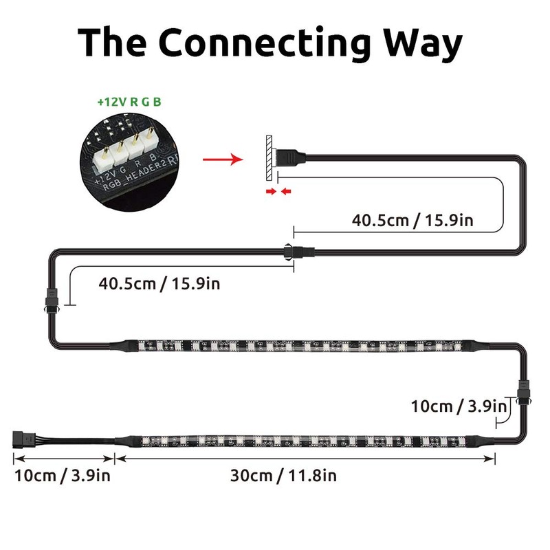 Polycarbonate LED strips