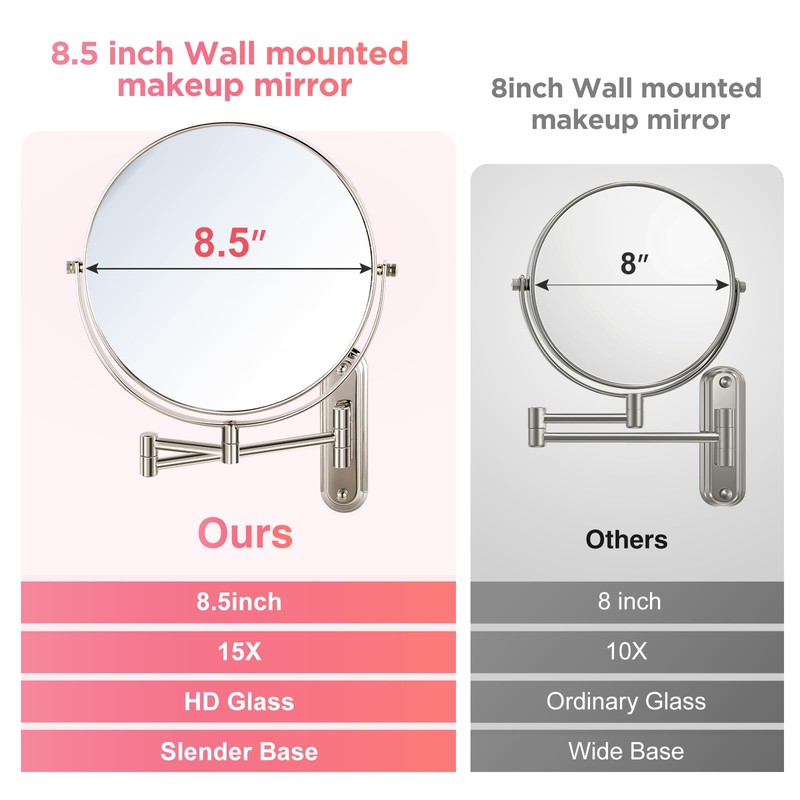 VORREMIRR Wall Mounted Makeup Mirror, 15X/1X Double Sided Magnifying Mirror,