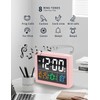 Digital Alarm Clock, with 5.5" Large LED Time Display, Adjustable