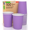Pack of 100 Paper Cups 200 ml Eco Friendly Biodegradable