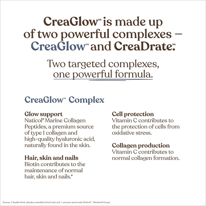 CreaGlow™ Naticol Marine Collagen + Creatine Monohydrate + Electrolytes Powder