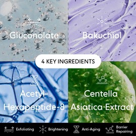 Tónico exfoliante Refina, renueva y reequilibra la piel Cuidado de la piel iluminador y antienvejecimiento Almohadilla de bambú previamente empapada Tónico para el cuidado de la piel Tratamiento