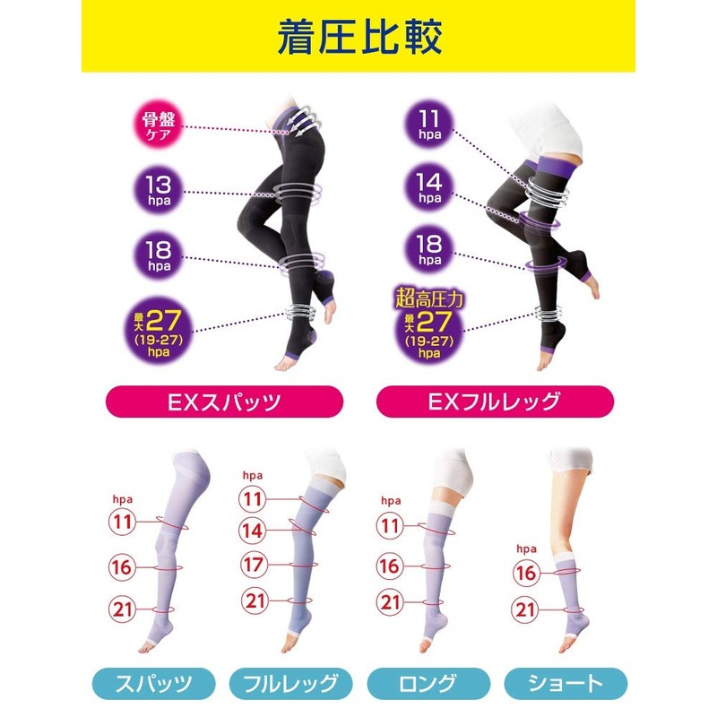 MediQtto Sleep Short Lavender L