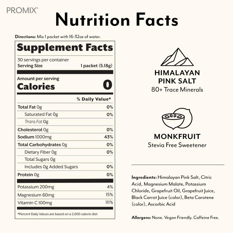 ProMix Nutrition Electrolytes Powder Hydration Packets | Himalayan Pink Salt,