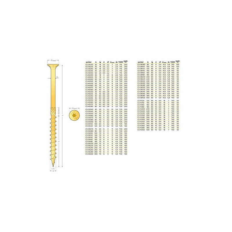 DMX - Wood Screws Torx - Chipboard Screws - Screws