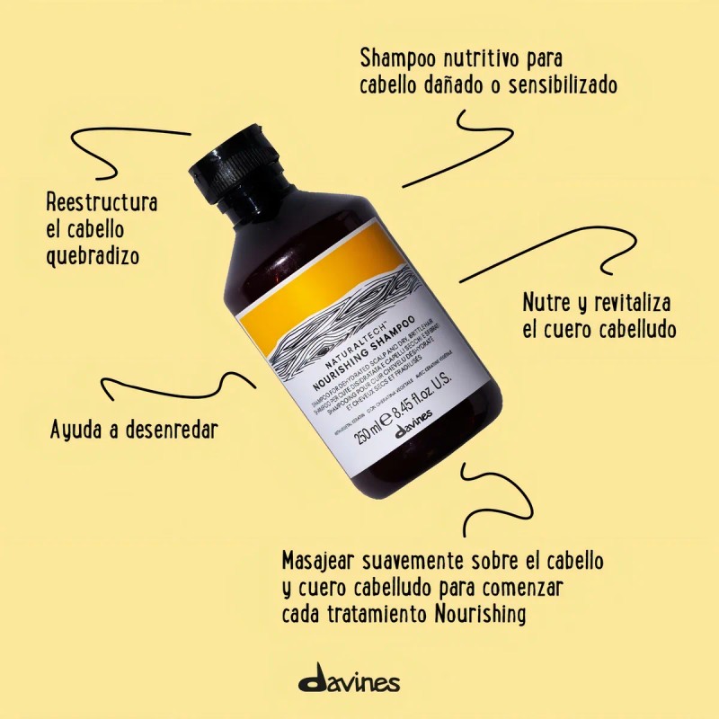 Davines Naturaltech kit shampoo y acondicionador Nourishing 250ml