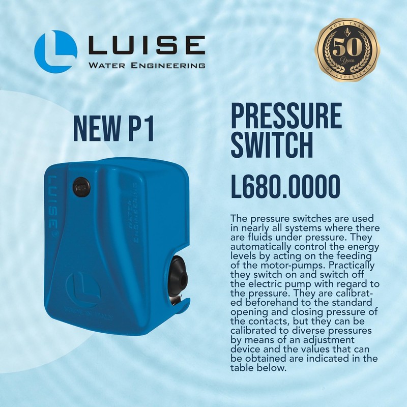 Luise Pressure Switch - P1 | Adjustable Pressure Control Switch