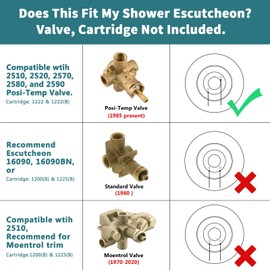 RAINREVIVE Replacement Escutcheon Plate for Moen Gibson Posi-Temp, for One-Handle Tub and Shower Faucets, Single Metal Round Shower Escutcheon Kit, Chrome