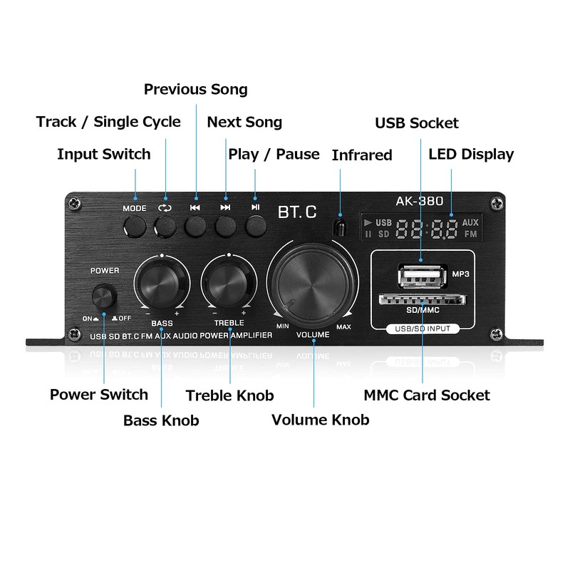 Mini Bluetooth 5.0 Digital Amplifier Stereo Home/Car Audio Amplifier USB